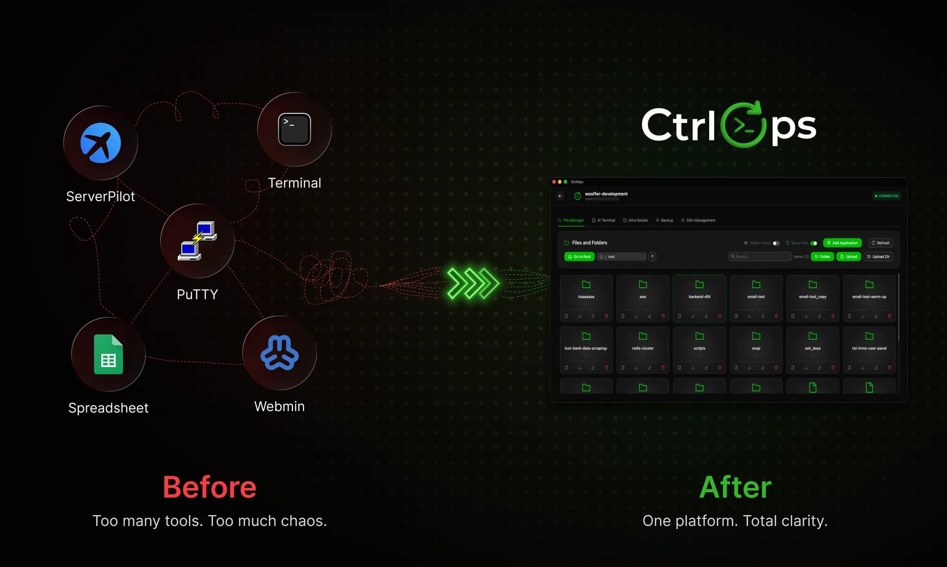 CtrlOps screenshot 4