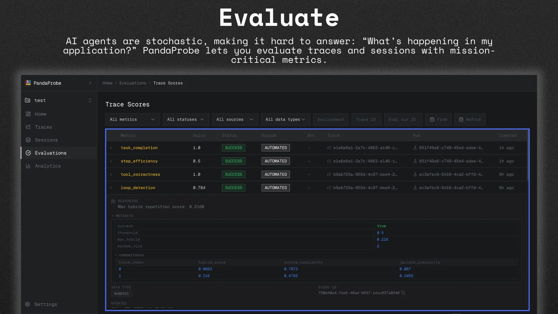 PandaProbe screenshot 3