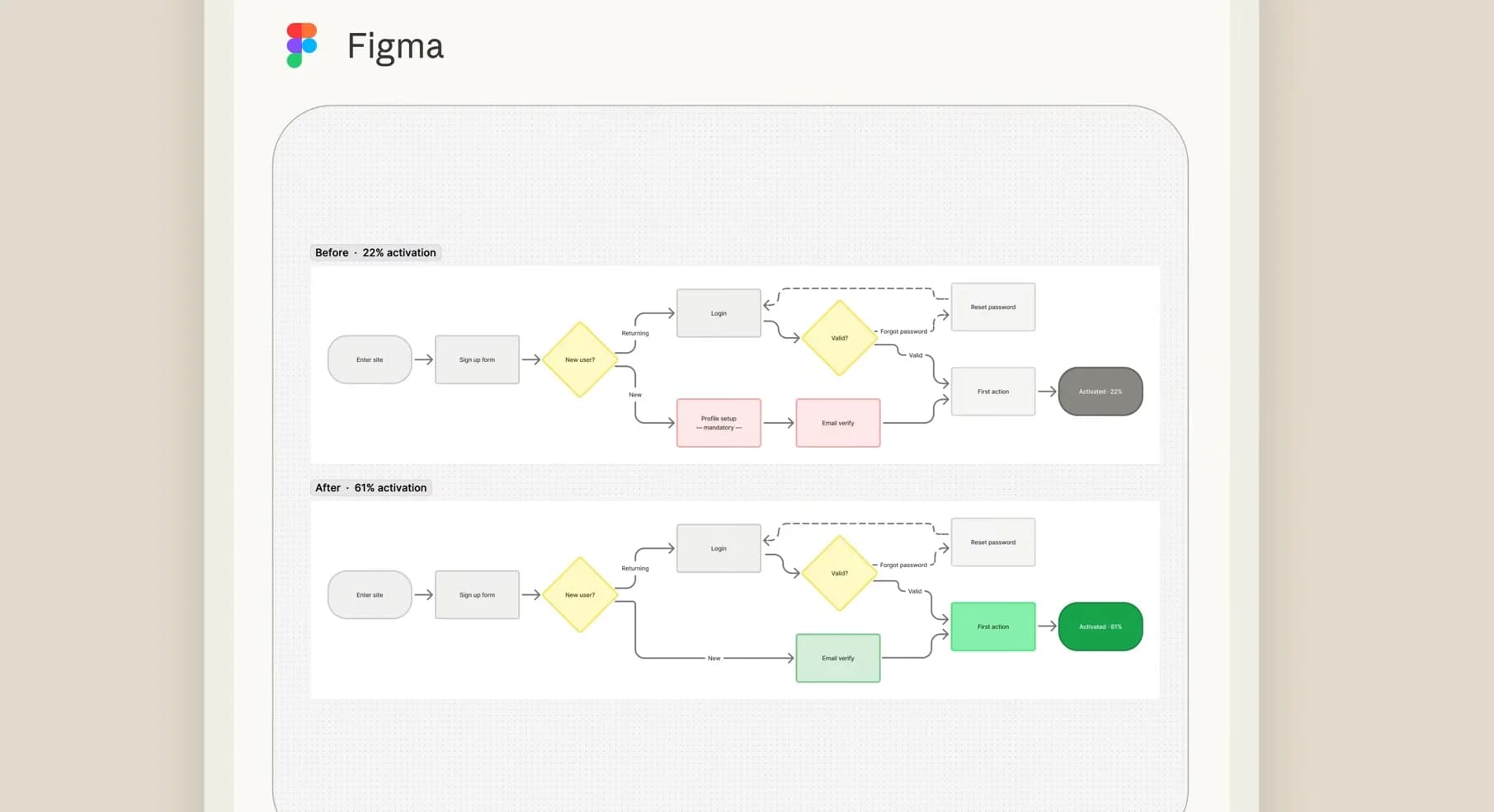 Claude Mobile: Work Tools screenshot 2
