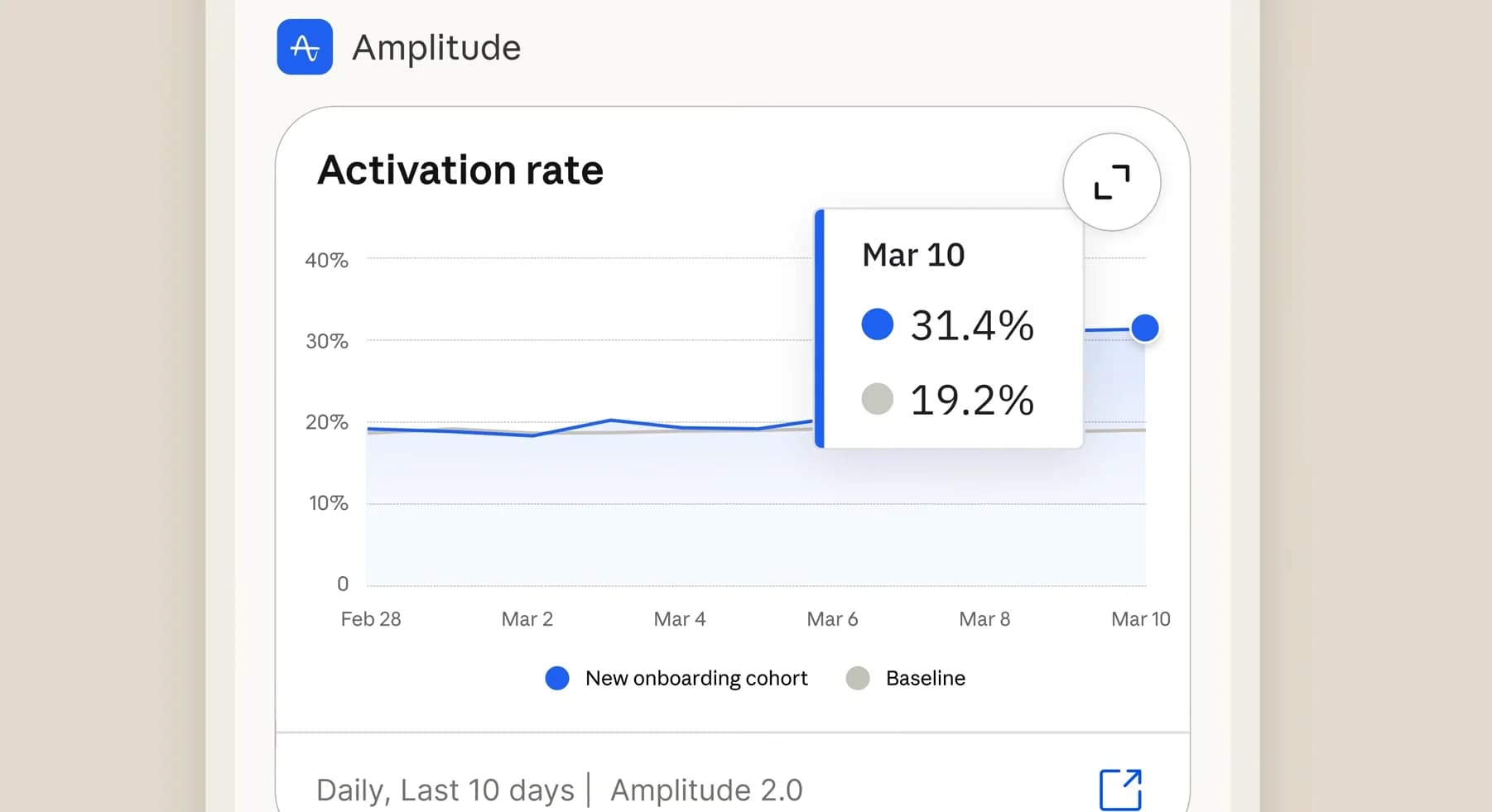 Claude Mobile: Work Tools screenshot 3