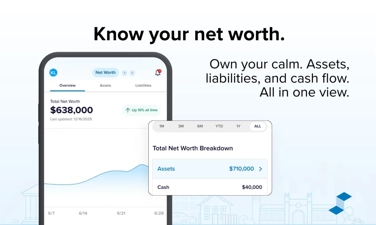 SuperMoney screenshot 6