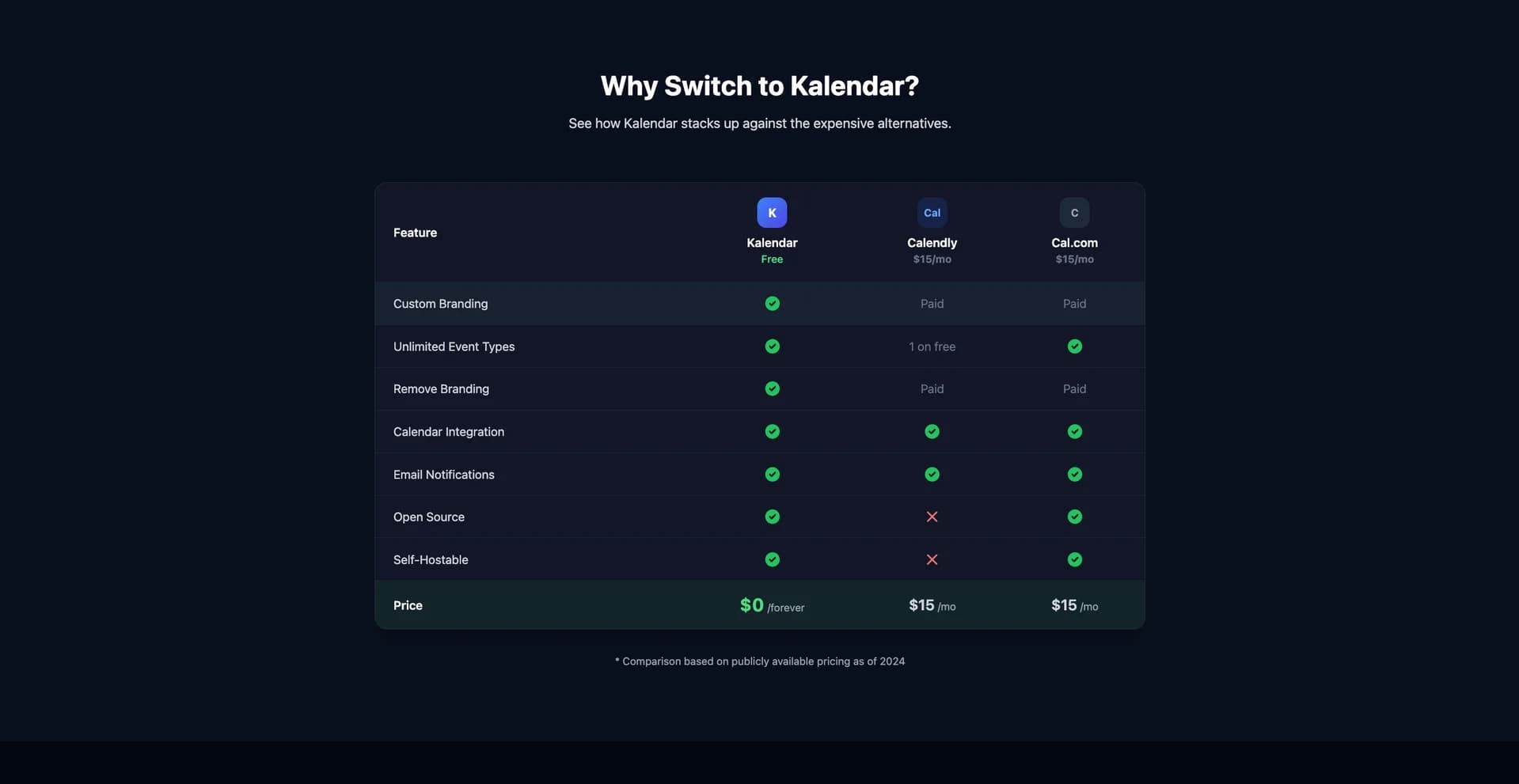 Kalendar.work screenshot 4