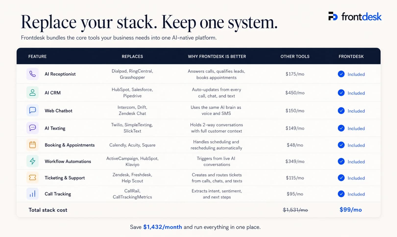 Frontdesk AI screenshot 3