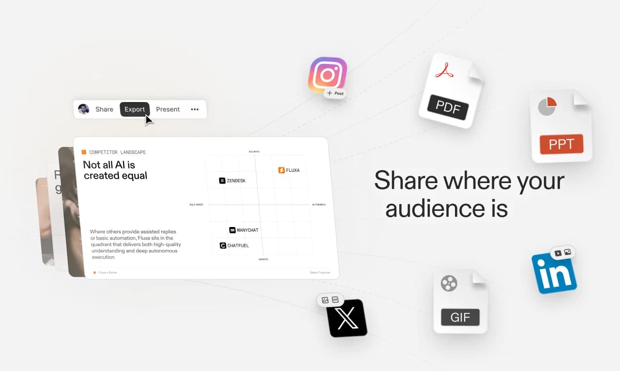 Chronicle 2.0 screenshot 5