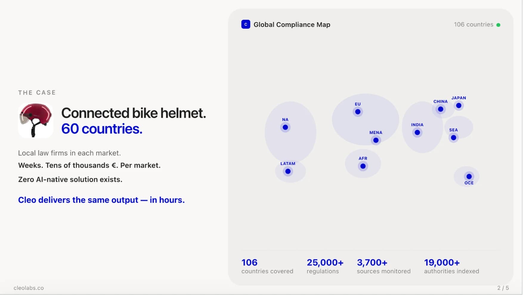 Cleo Labs screenshot 2