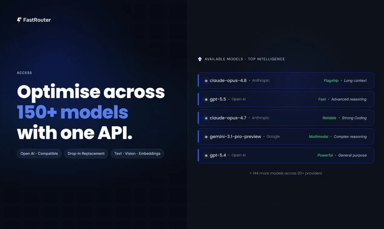 FastRouter.ai screenshot 3
