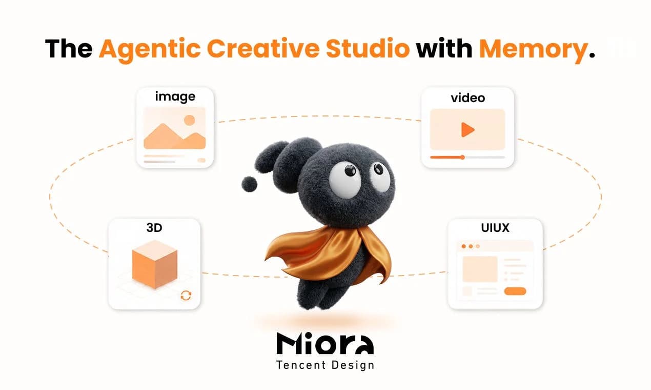 Miora screenshot 1