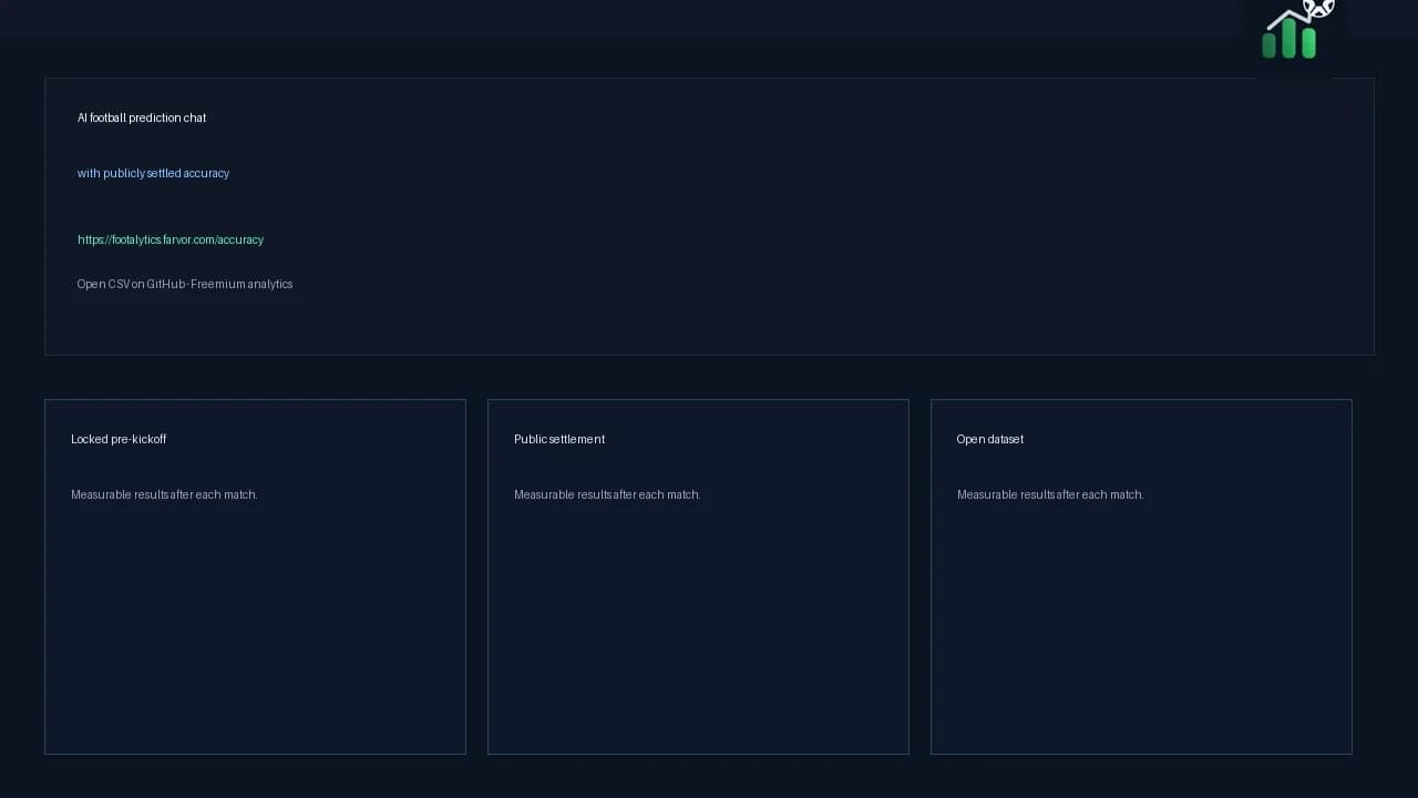 Footalytics screenshot 1