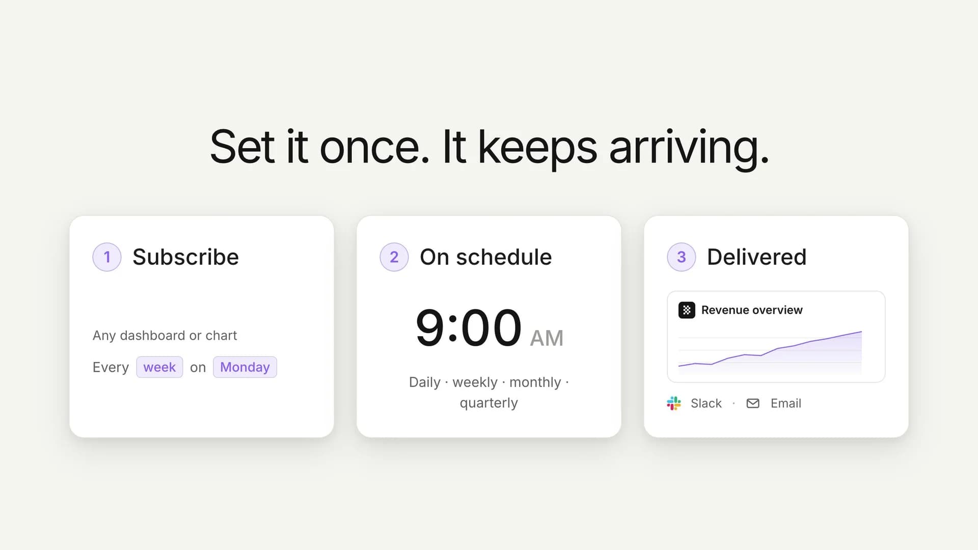 Basedash Subscriptions screenshot 3