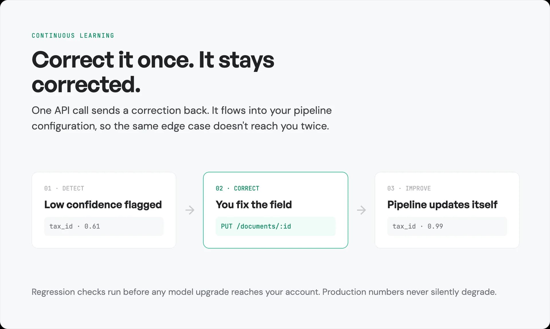 Invofox Self Serve screenshot 5