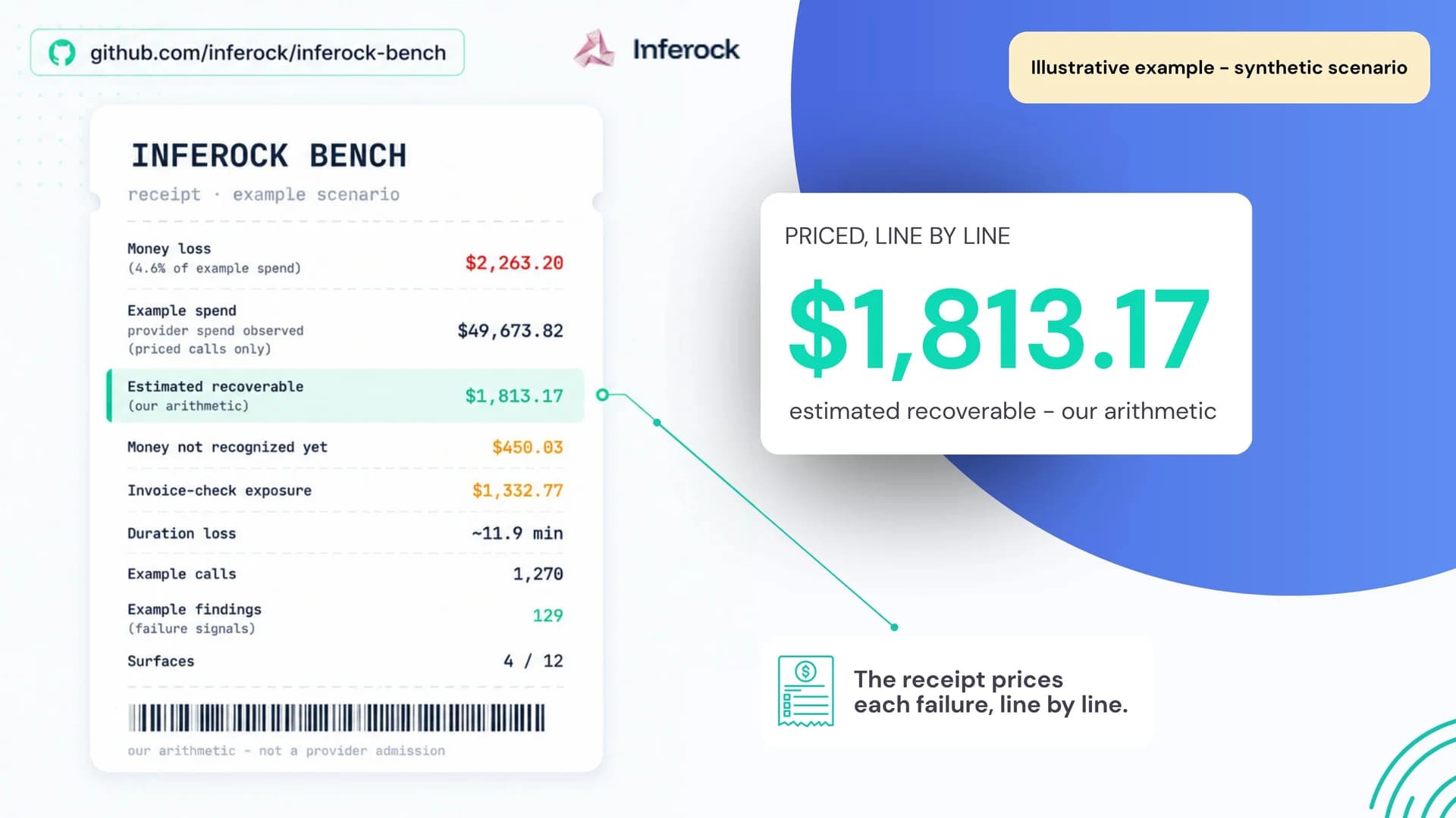Inferock Bench screenshot 2