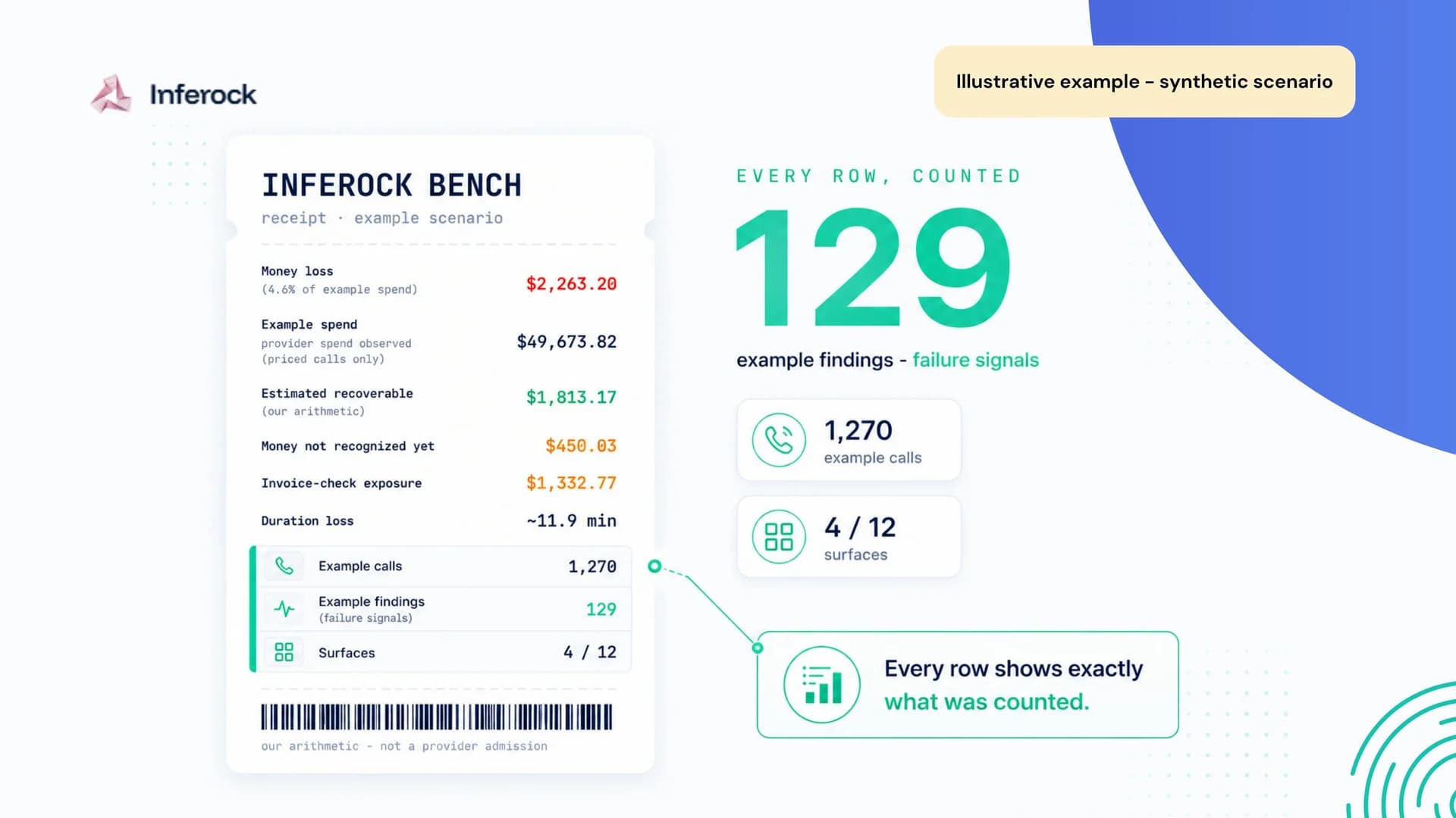 Inferock Bench screenshot 4