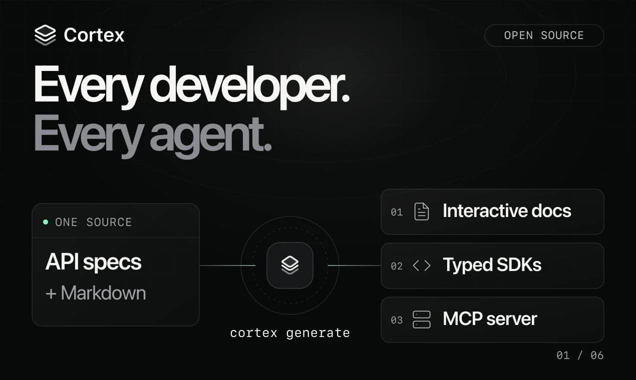 Cortex screenshot 2