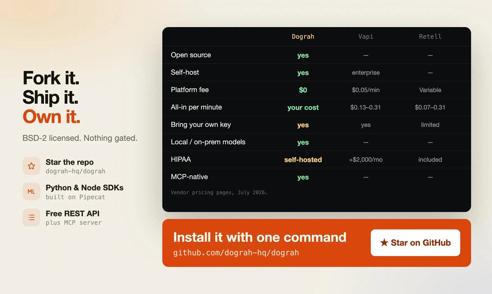 Dograh screenshot 7
