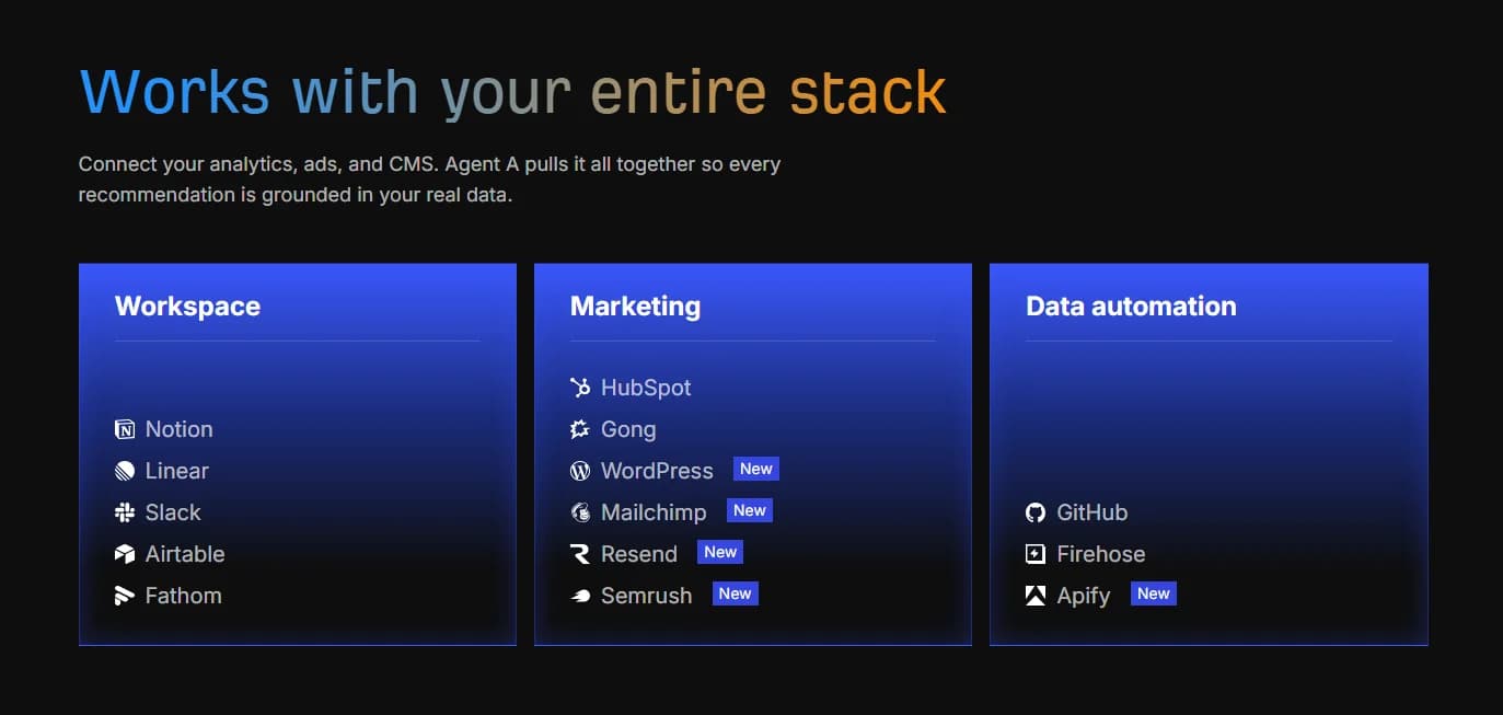 Agent A by Ahrefs screenshot 4