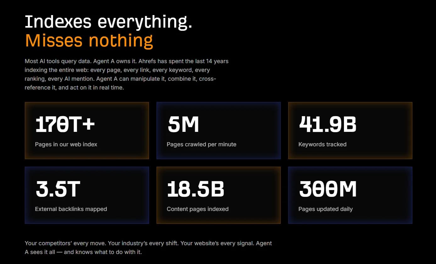 Agent A by Ahrefs screenshot 7