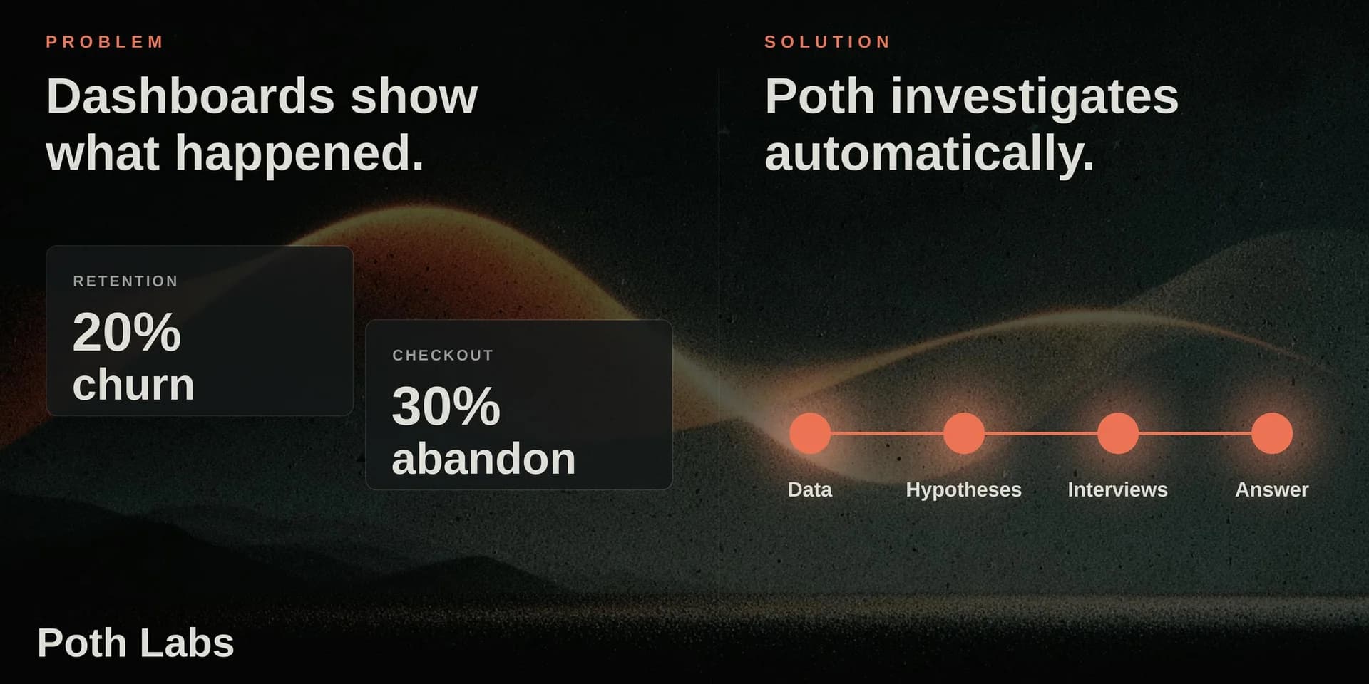 Poth Labs screenshot 2