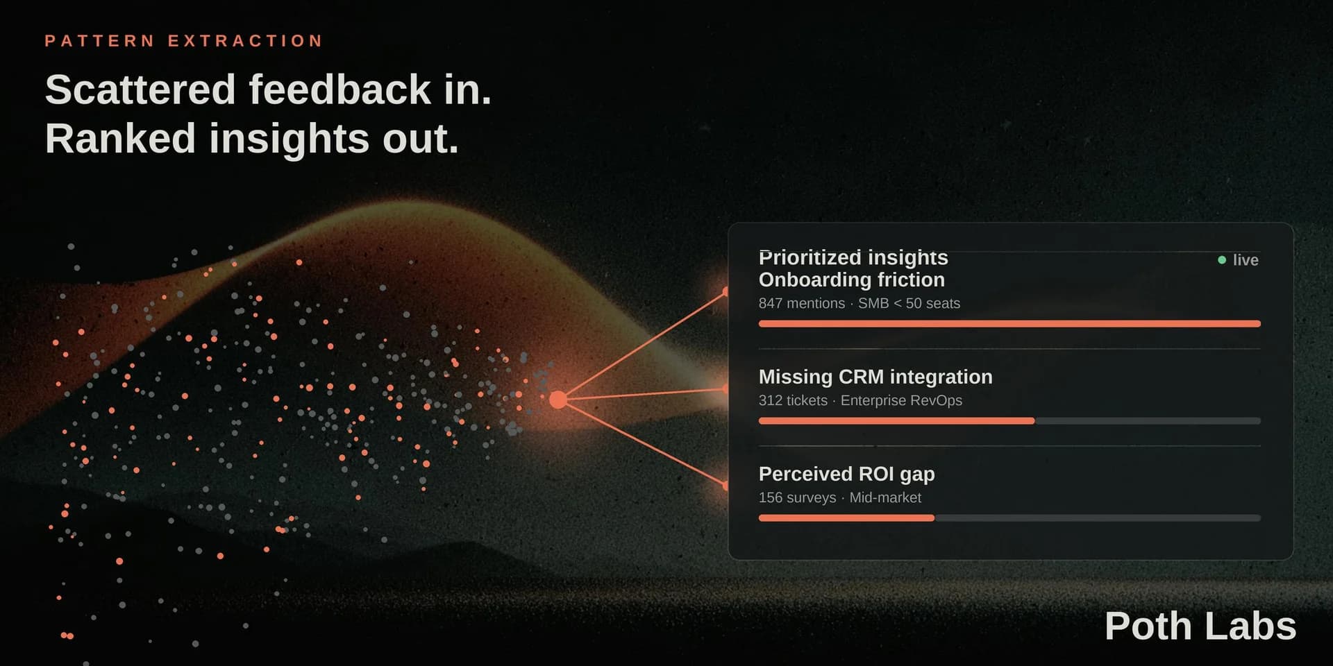Poth Labs screenshot 4