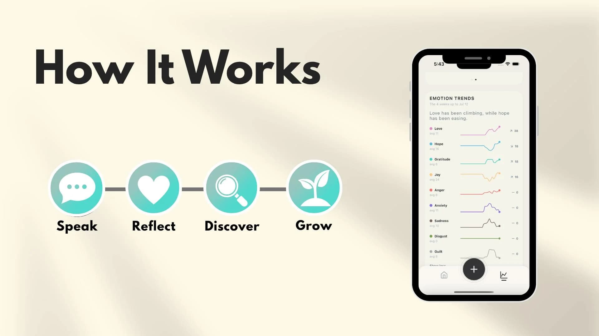 Emochi screenshot 4