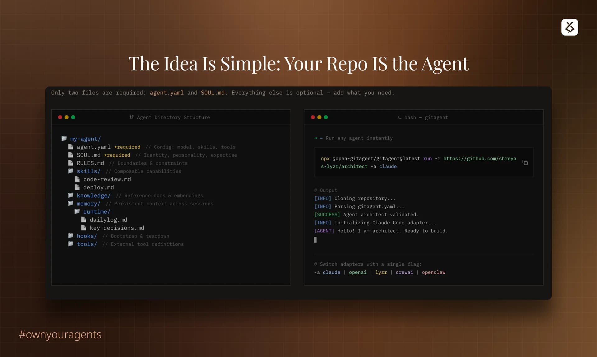 GitAgent by Lyzr screenshot 3