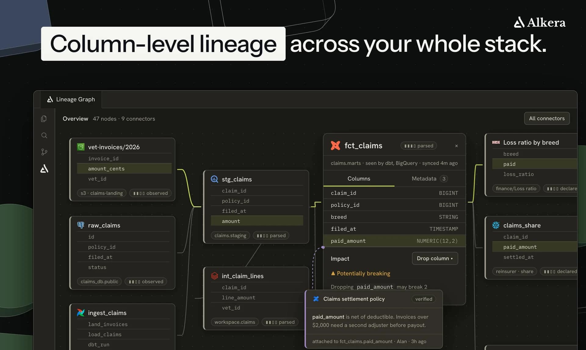 Databench by Alkera screenshot 4
