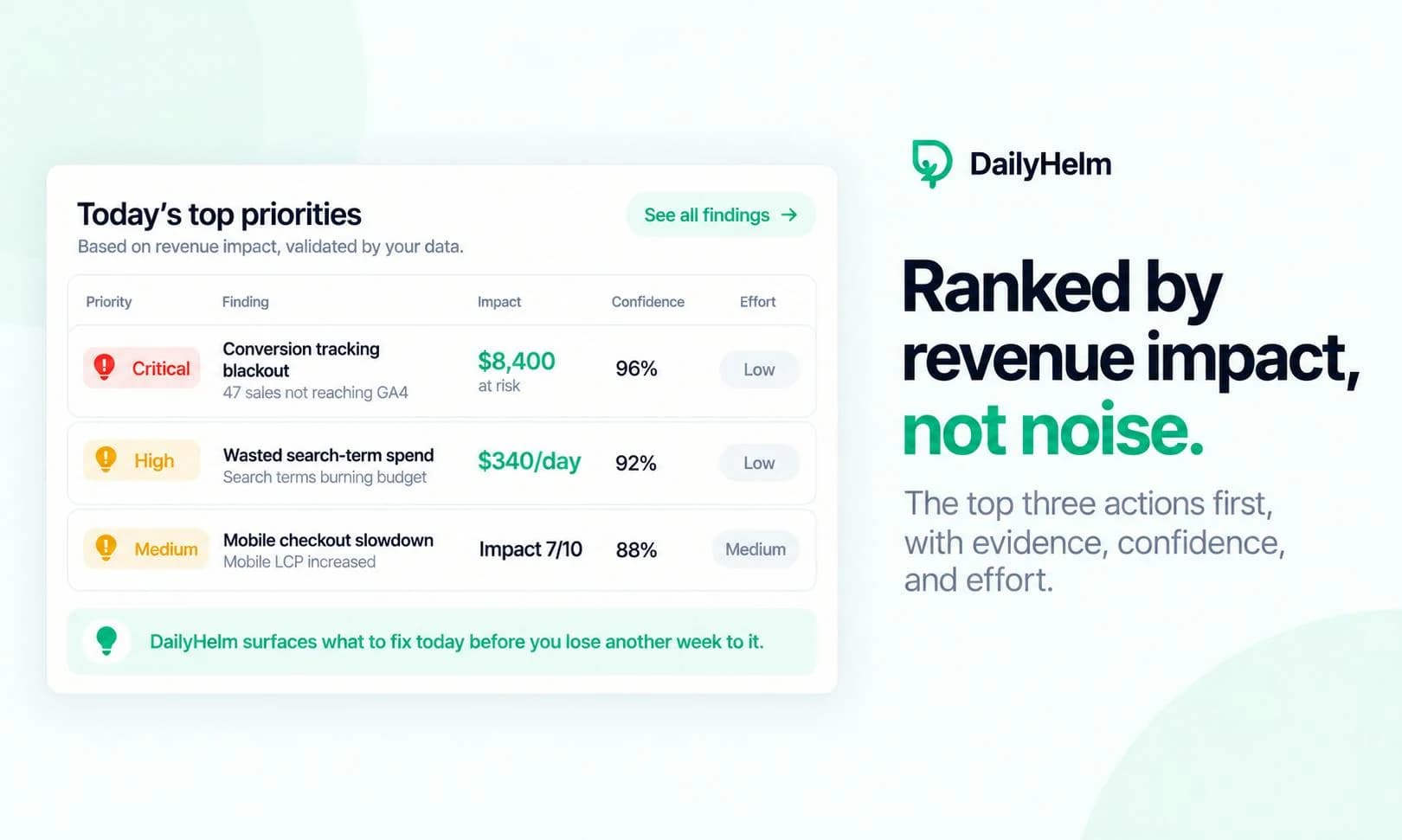 DailyHelm screenshot 4