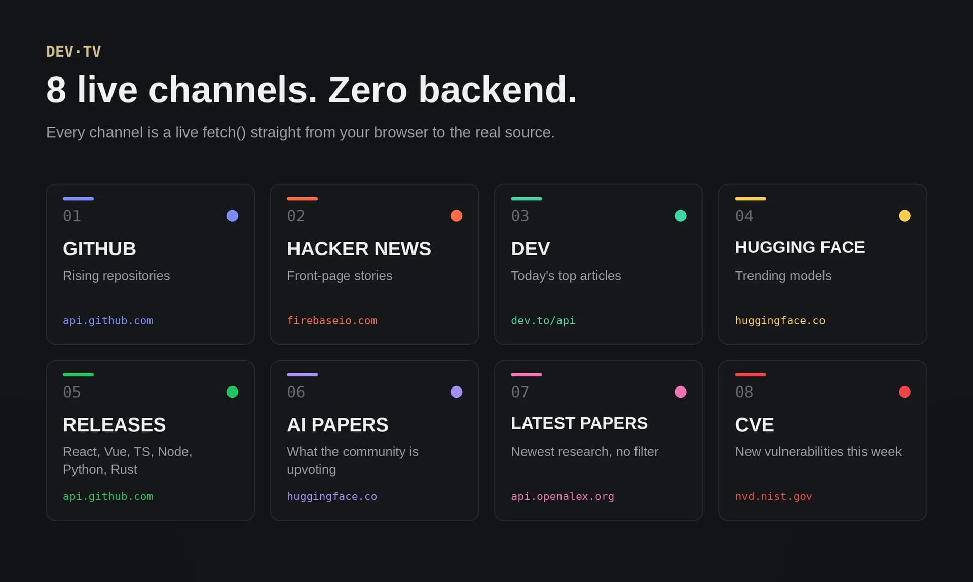 DEV·TV screenshot 3