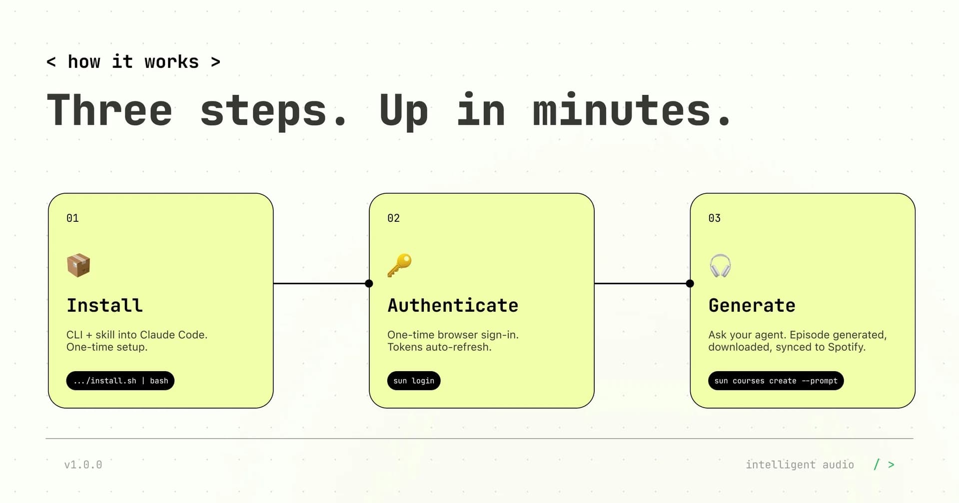SUN-to-Spotify screenshot 2