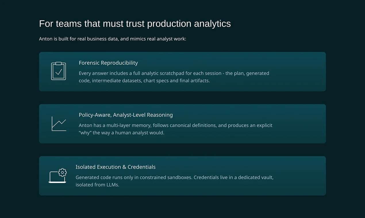 MindsDB Anton screenshot 6