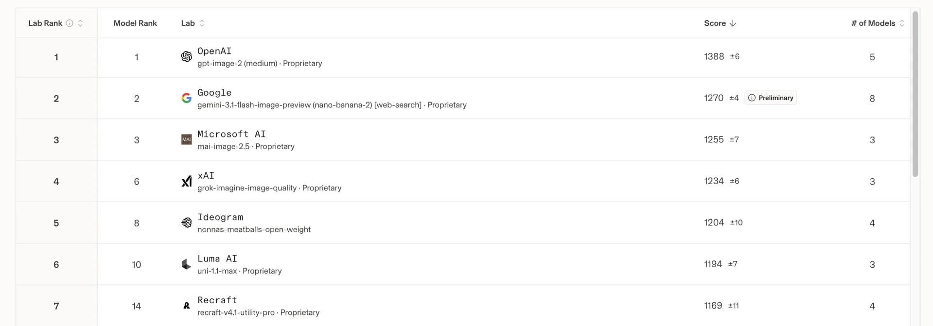Ideogram 4.0 screenshot 10