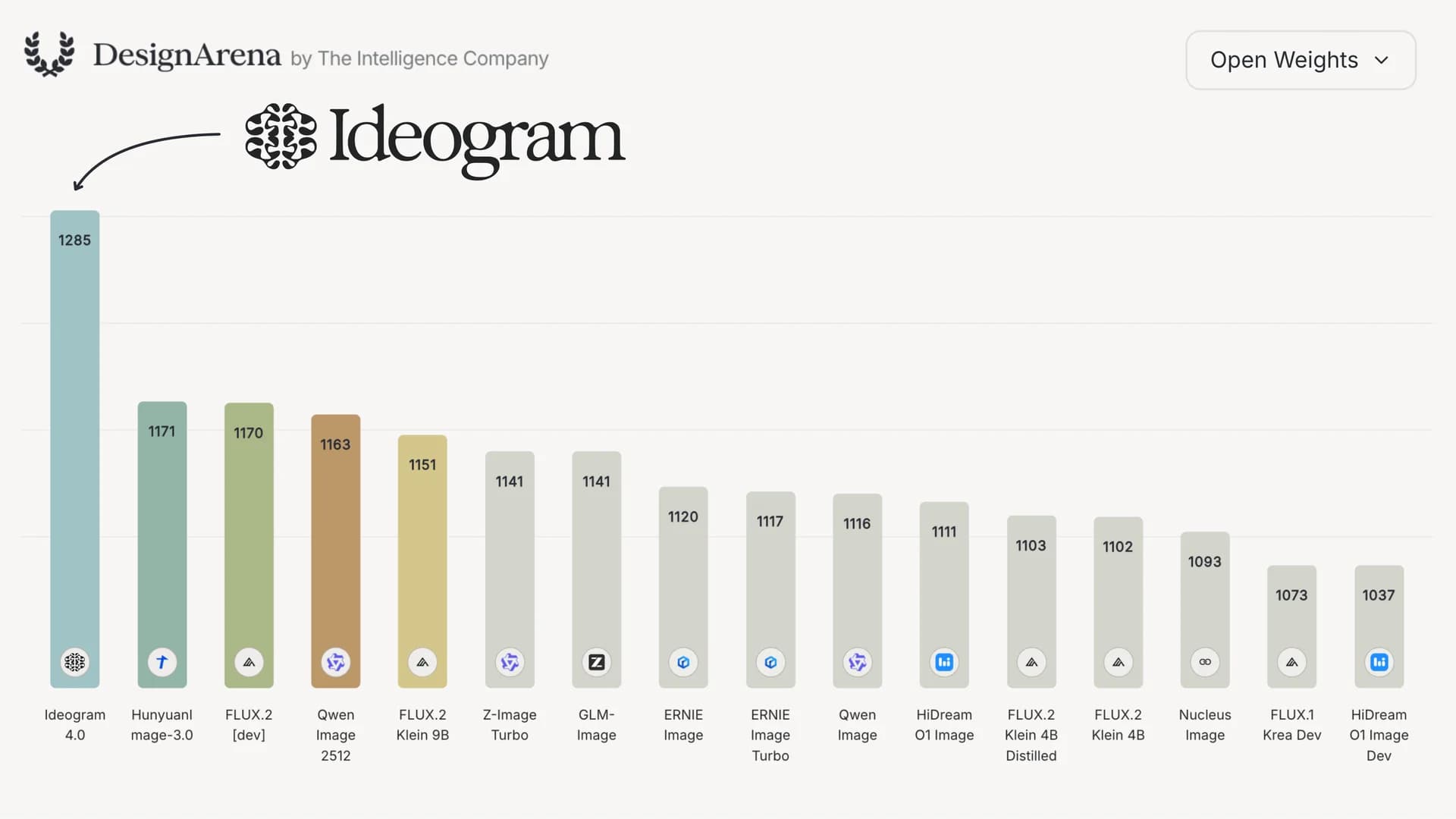 Ideogram 4.0 screenshot 4