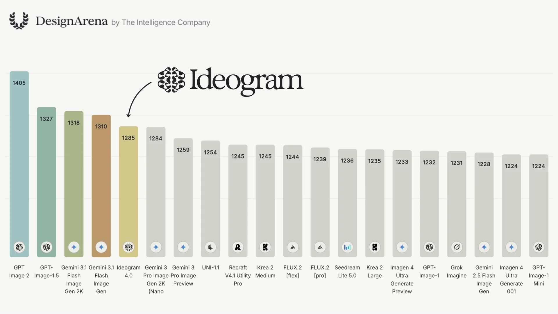 Ideogram 4.0 screenshot 5