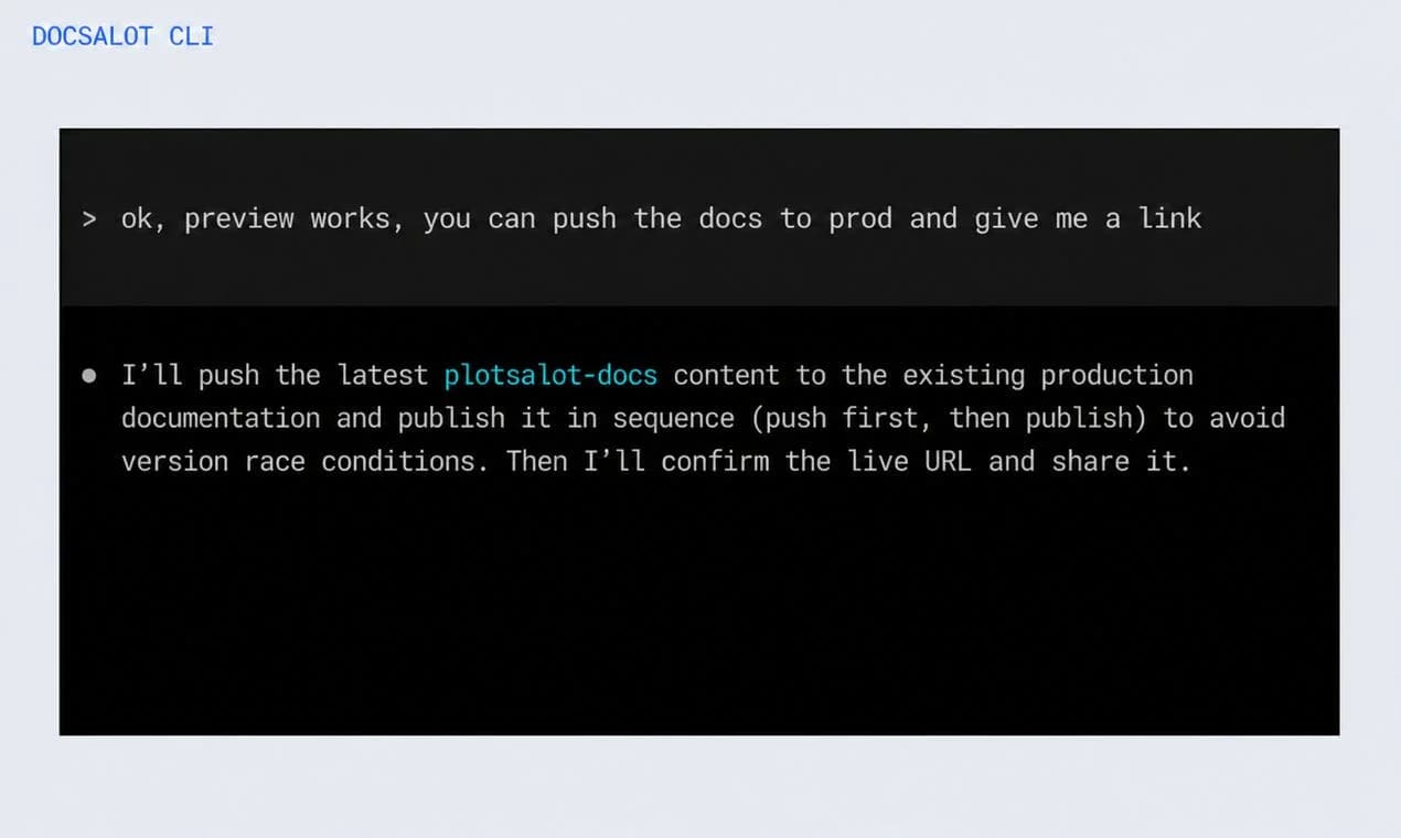 DocsAlot CLI screenshot 4