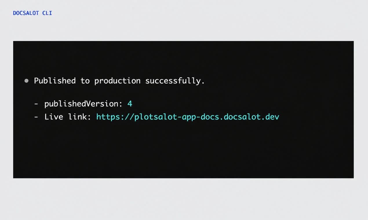 DocsAlot CLI screenshot 5