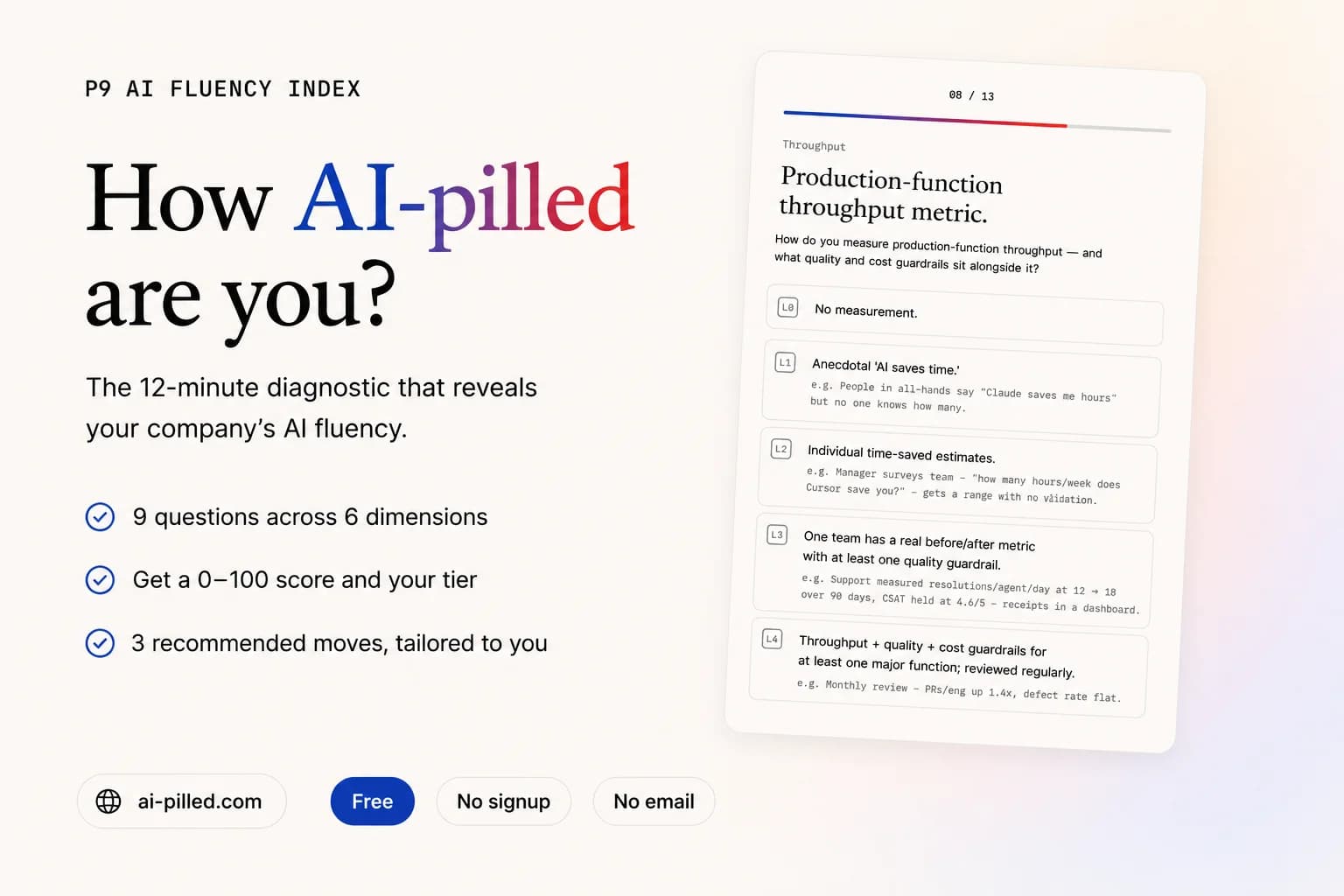How AI-pilled are you? screenshot 1