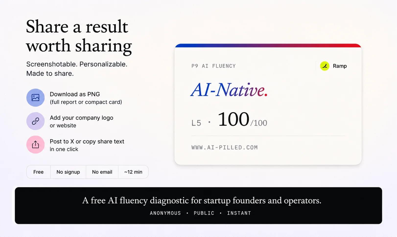 How AI-pilled are you? screenshot 2