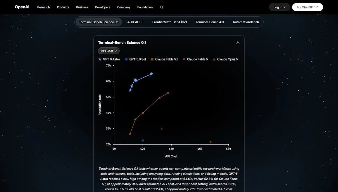GPT-6 Astra screenshot 8