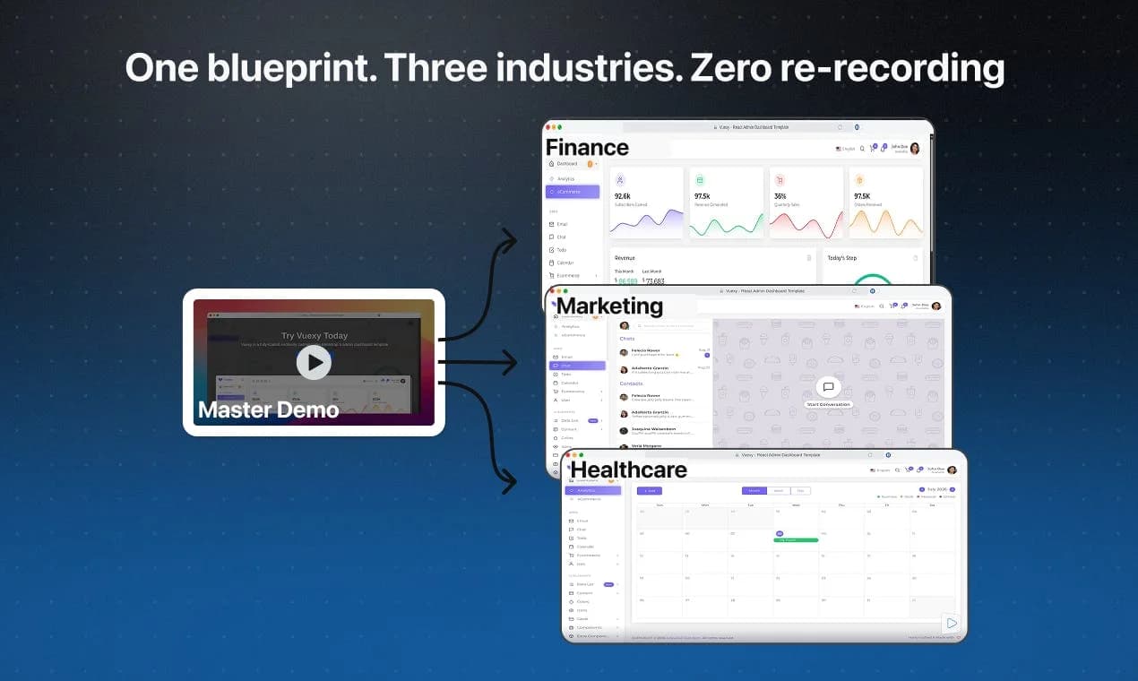 LiveDemo screenshot 3