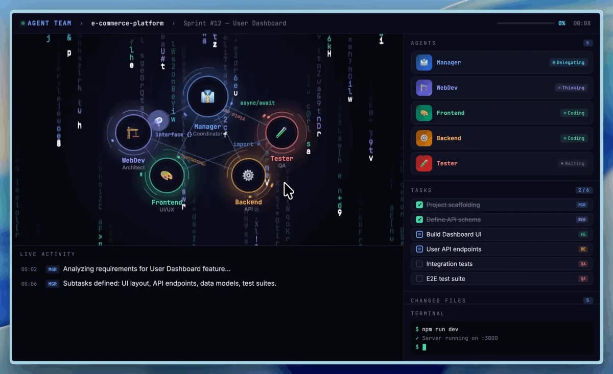 MiniMax-M2.7 screenshot 6