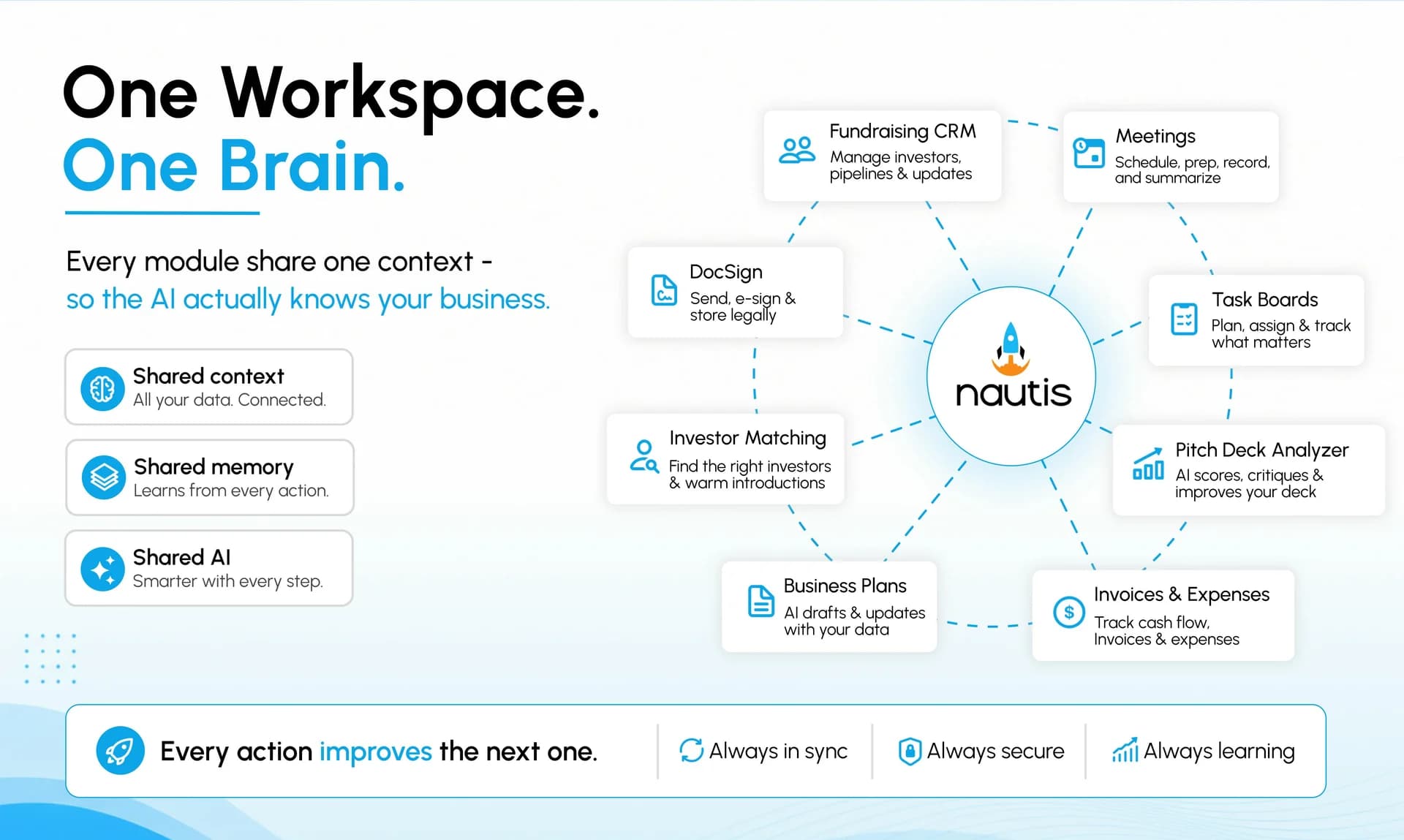 Nautis screenshot 3