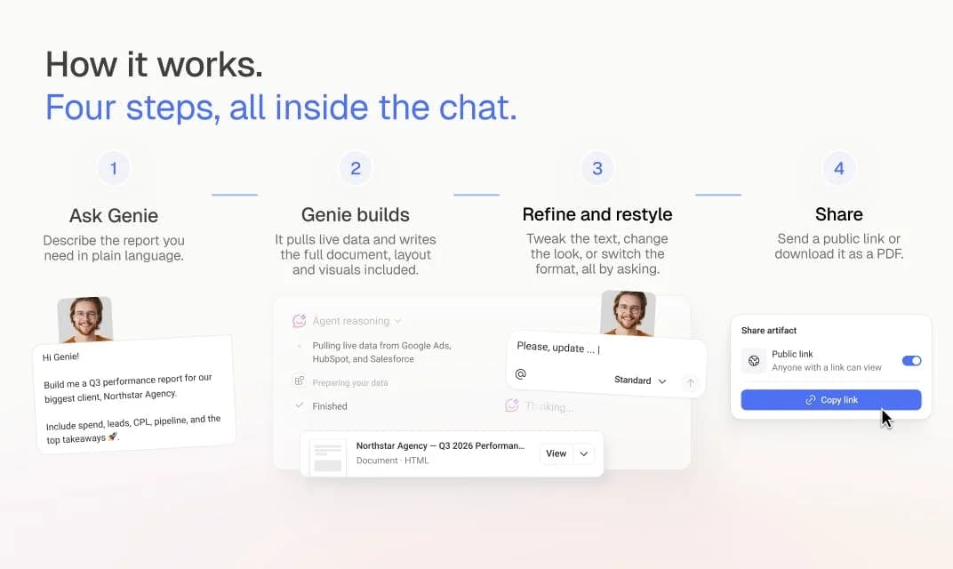 Artifacts by Databox screenshot 2