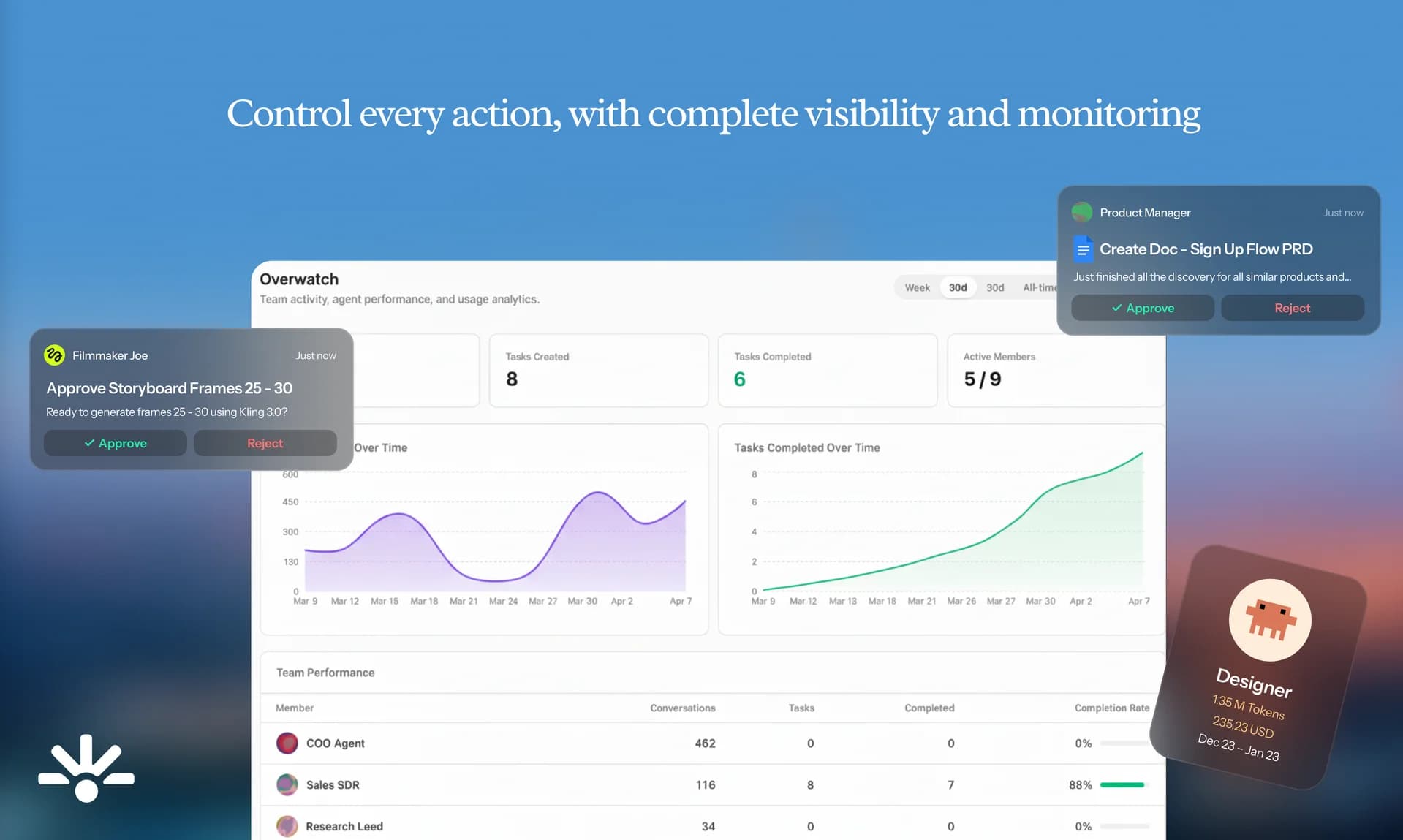 Offsite screenshot 6