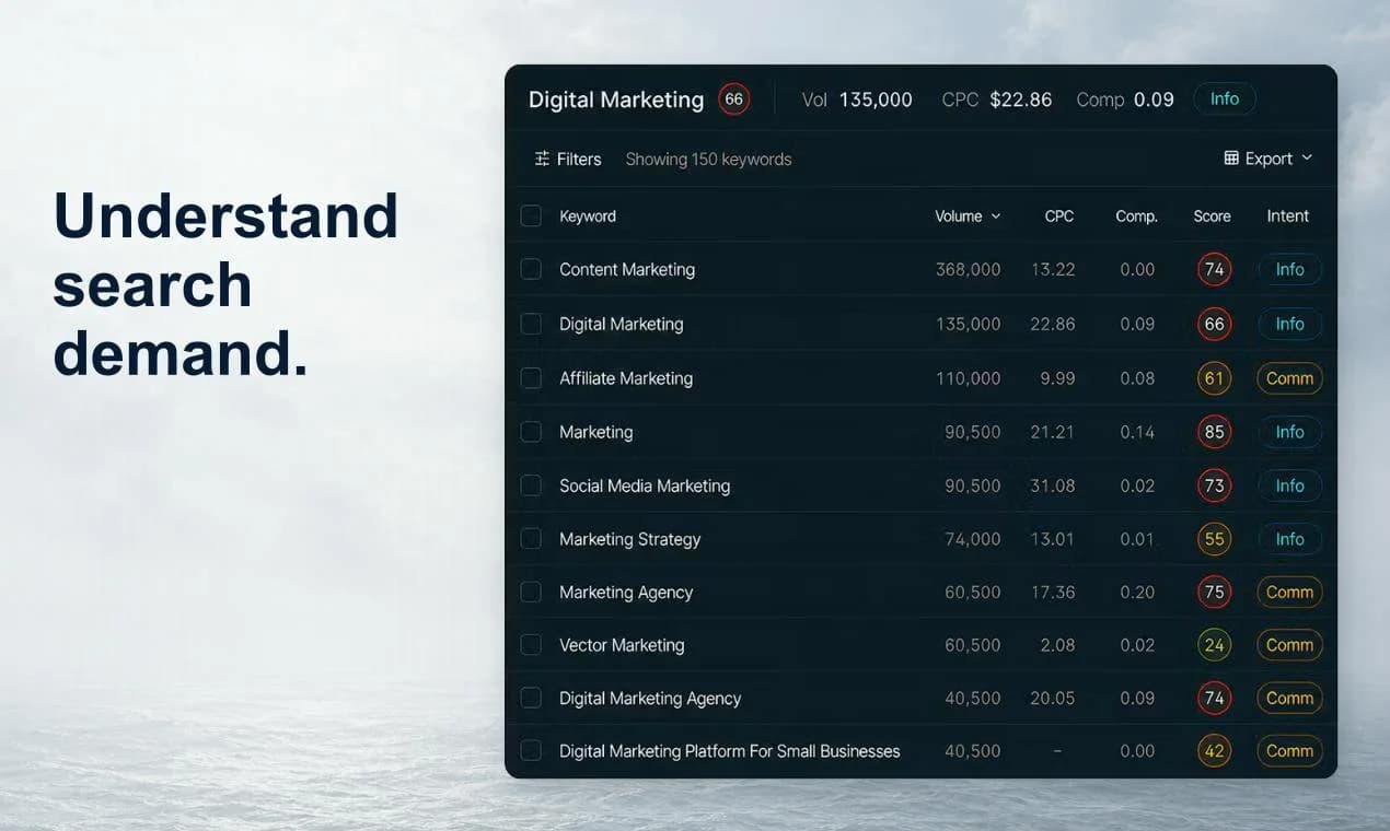 OpenSEO screenshot 3