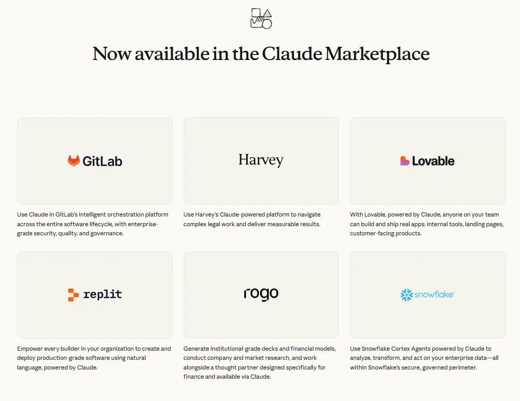 Claude Marketplace screenshot 2