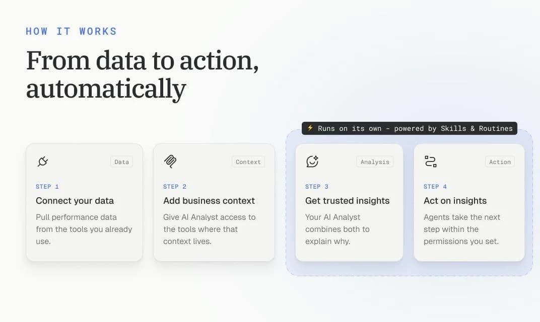 MCP Connectors by Databox screenshot 2