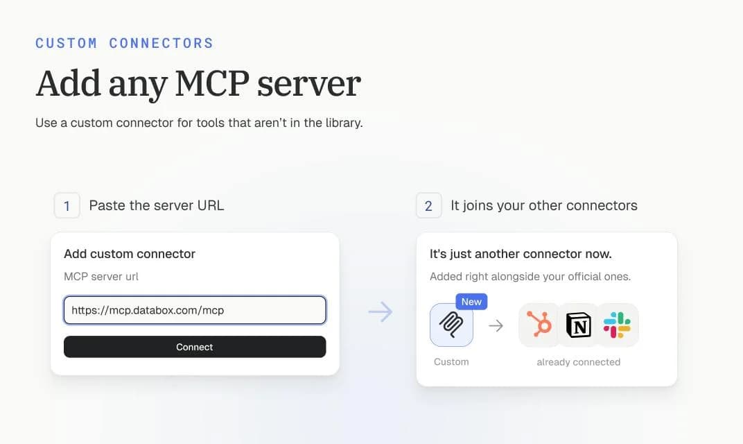 MCP Connectors by Databox screenshot 5
