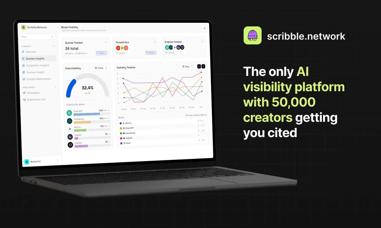 Scribble Network screenshot 1
