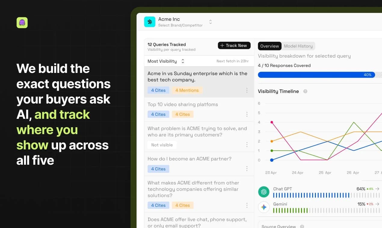 Scribble Network screenshot 2
