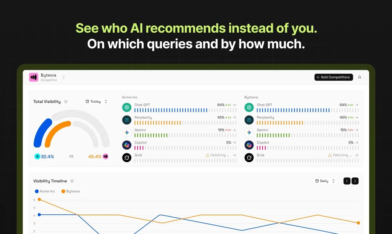 Scribble Network screenshot 3