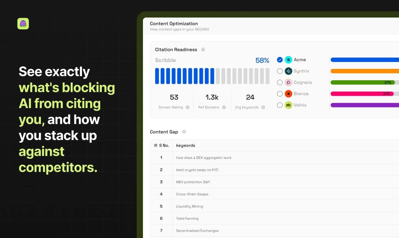 Scribble Network screenshot 4